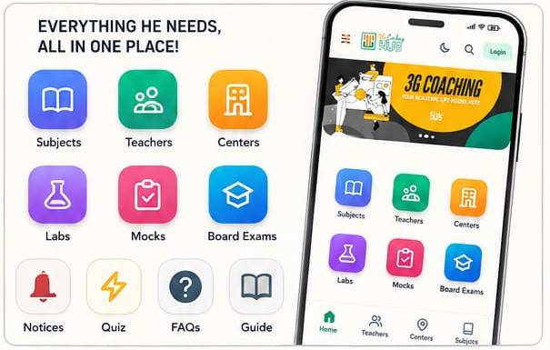 Top 5 Mistakes Students Make in British Council Board Exam Registration